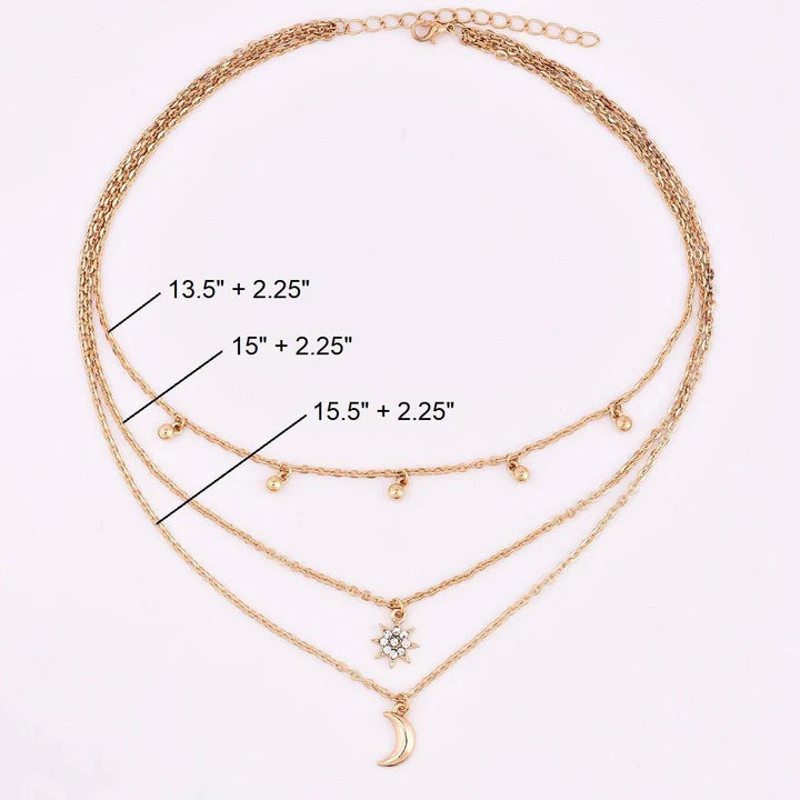 Abundance Activator Necklace